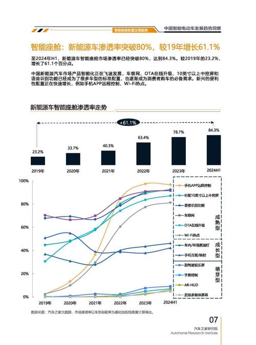 深圳福田区宝展格企业管理咨询起亚对未来市场的预测，名爵汽车品牌文化的传播